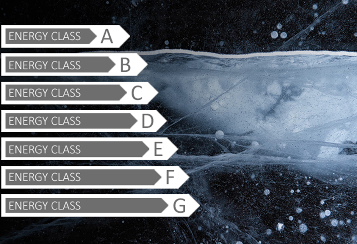 Απεικονίζονται οι διάφορες ενεργειακές κλάσεις.
